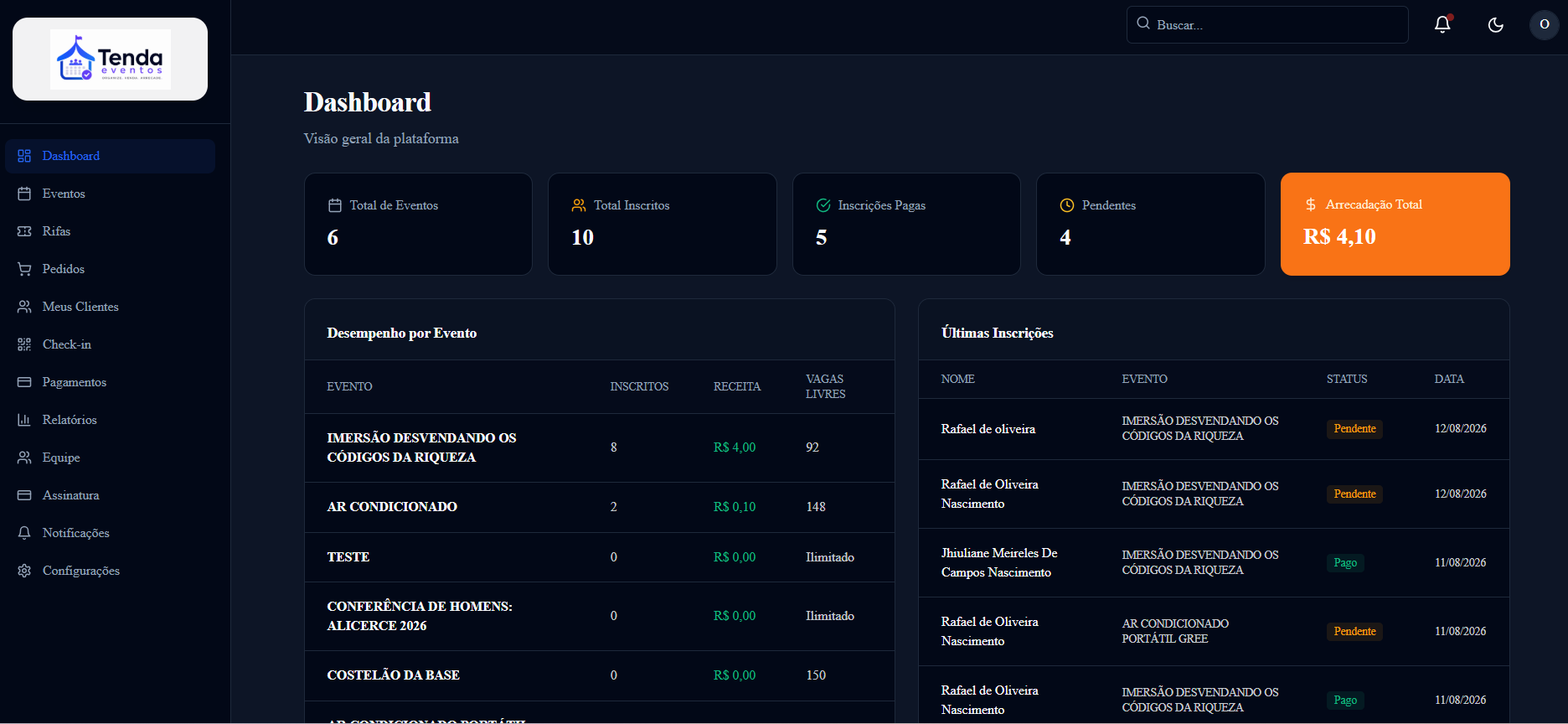 Preview do Dashboard Tenda Eventos